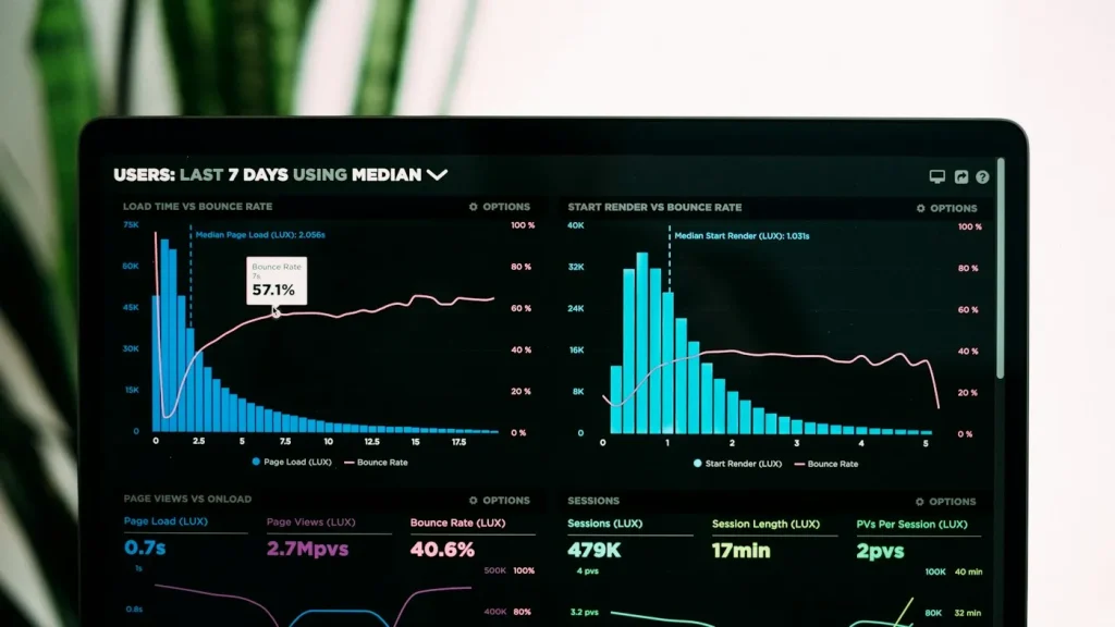 Performance analytics dashboard on a laptop screen